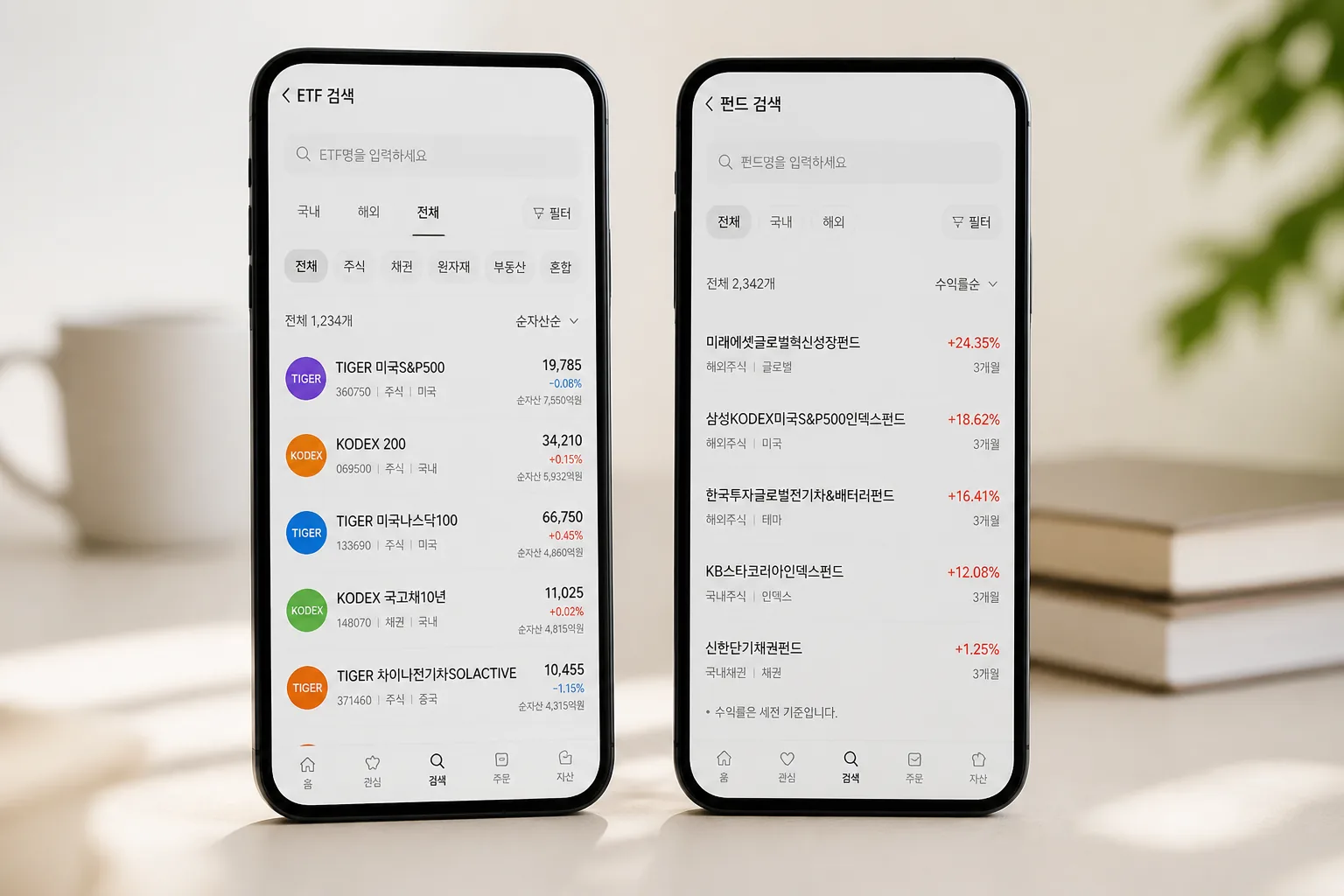 broker apps for ETF and index fund screening
