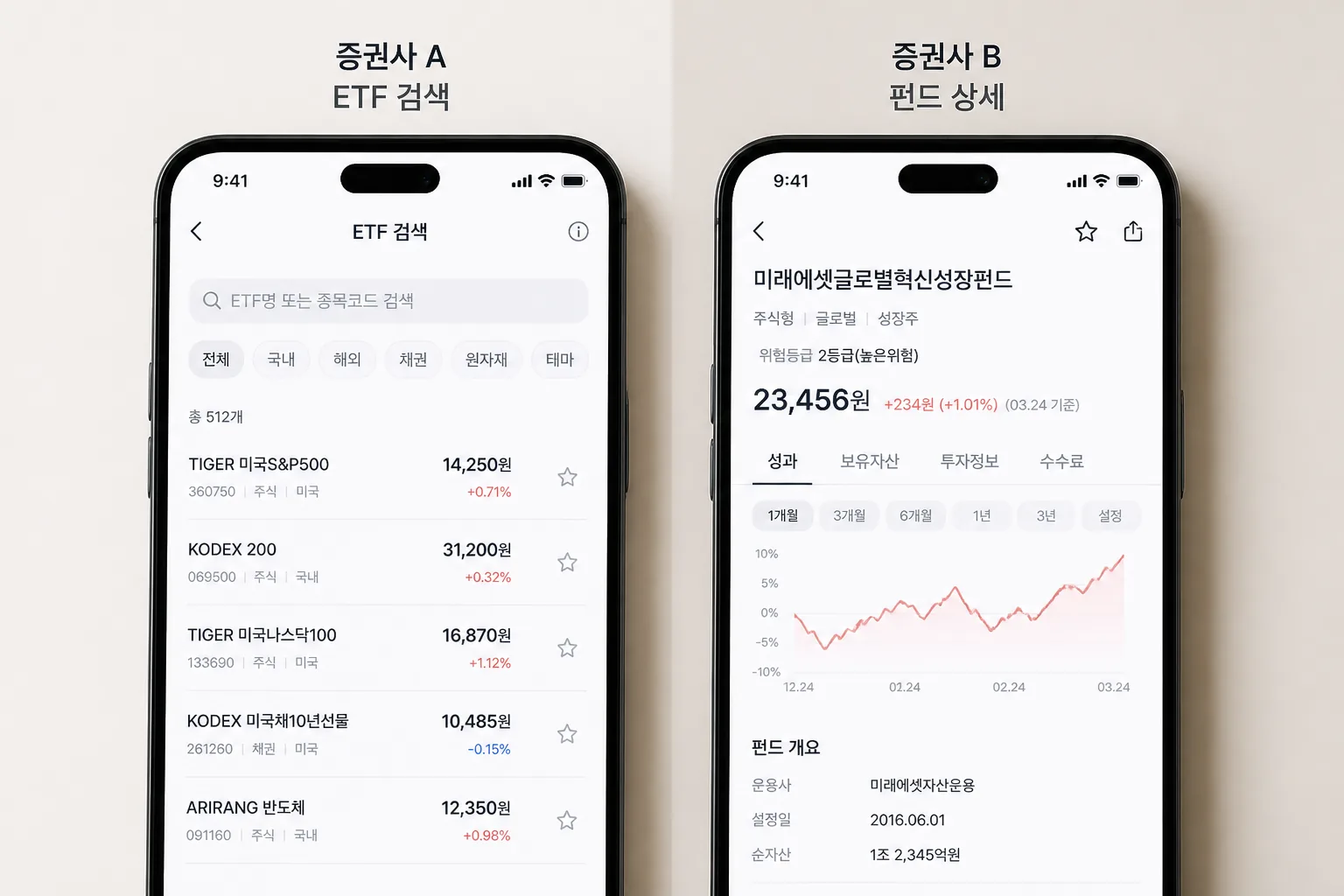 Comparing Korean brokerage app interfaces for beginners